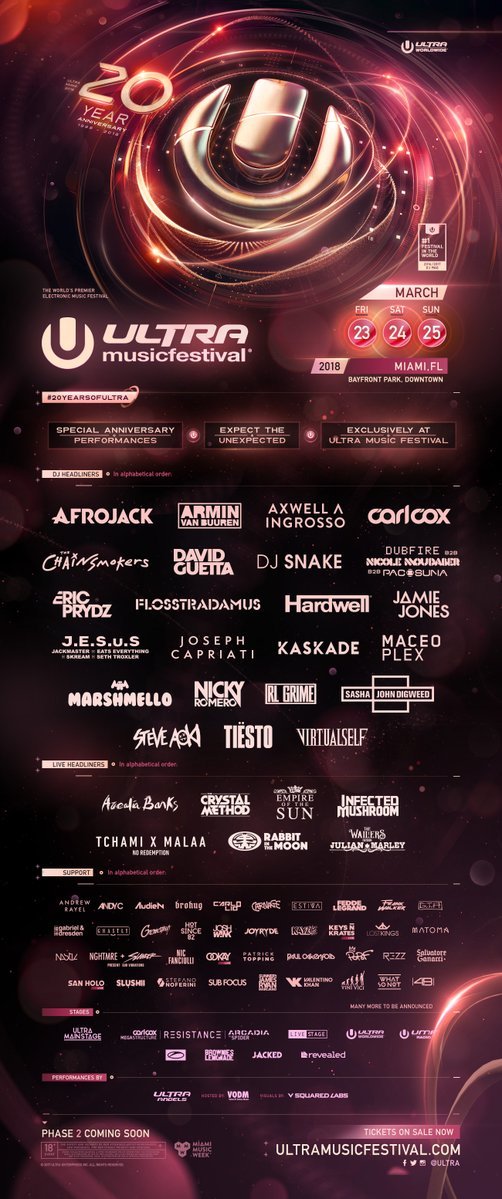 Ultra Music Festival 2018 line up