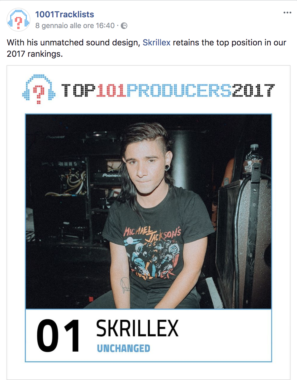 Top 101 Producers 2017 classifica